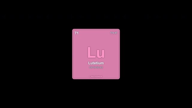 Lutetium Lu Periodic Table Element Tile Animated Overlay Alpha Channel 4K