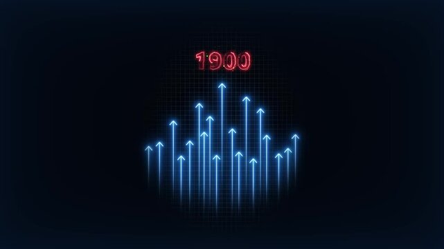 Financial growth chart with rising neon arrows and 1900 digital counter animation finance business success