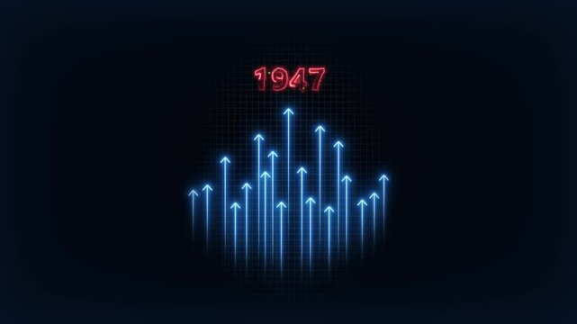 Neon financial growth chart with 1947 year label, digital business analytics and rising arrow data visualization for economic success