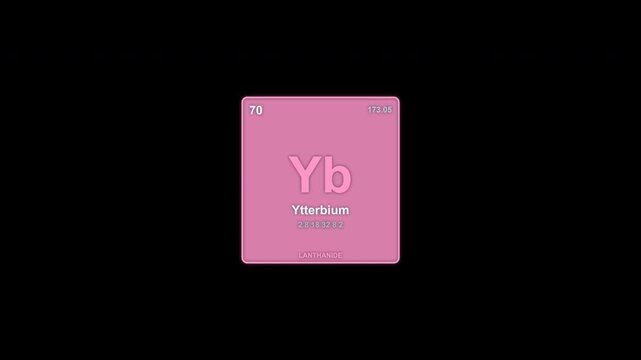 Ytterbium Yb Periodic Table Element Tile Animated Overlay Alpha Channel 4K