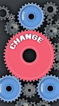 Habits powers change. Habits is necessary for Change. Habits sets change in motion. Engine gears metaphor. Made for humans by humans, no AI