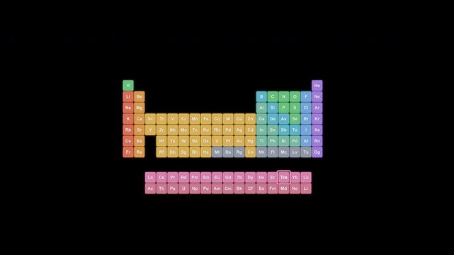 Thulium Tm Periodic Table Highlight Clean No Text Overlay Alpha Channel 4K