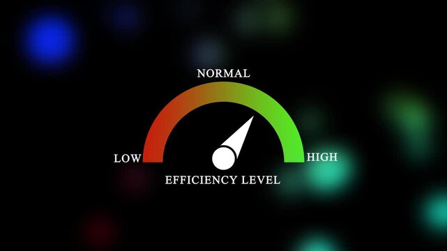 Efficiency level gauge meter moving from low to performance indicator animation