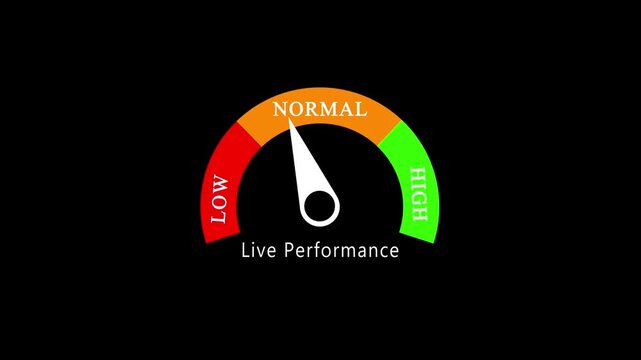 Live performance gauge meter animation: low, normal, and status indicator for data visualization and monitoring dashboards
