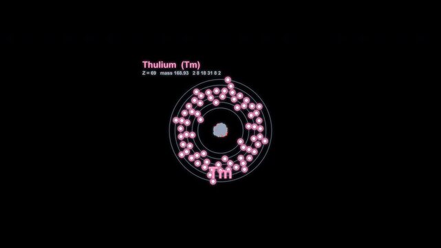 Thulium Tm Bohr Atom Model Animated Overlay Alpha Channel 4K