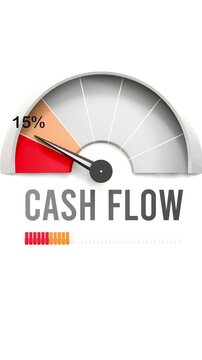 Cash flow meter showing falling values of cash flow. Diminishing to minimum, reaching zero, below the norm. Lack of cash flow. No AI, made by humans for humans.