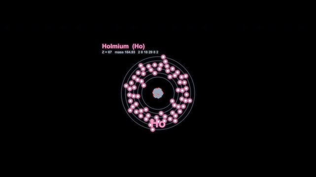 Holmium Ho Bohr Atom Model Animated Overlay Alpha Channel 4K