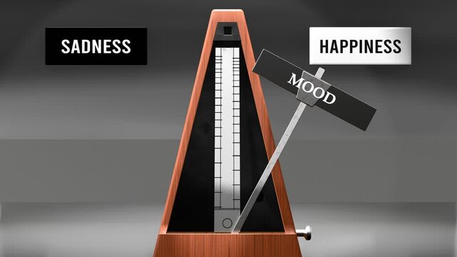 Mood cycles between sadness and happiness. Visualizing a repeated pattern of mood that swings between extremities: sadness and happiness. Made by humans for humans.