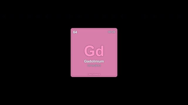 Gadolinium Gd Periodic Table Element Tile Animated Overlay Alpha Channel 4K