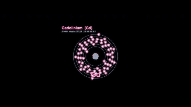 Gadolinium Gd Bohr Atom Model Animated Overlay Alpha Channel 4K