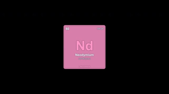 Neodymium Nd Periodic Table Element Tile Animated Overlay Alpha Channel 4K