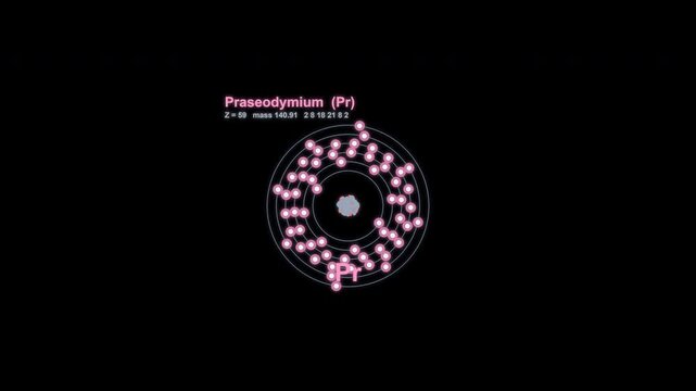 Praseodymium Pr Bohr Atom Model Animated Overlay Alpha Channel 4K