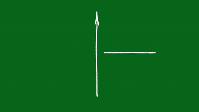 Chalk Drawing Cartesian Coordinate Axes Animation on Transparent Background 4K