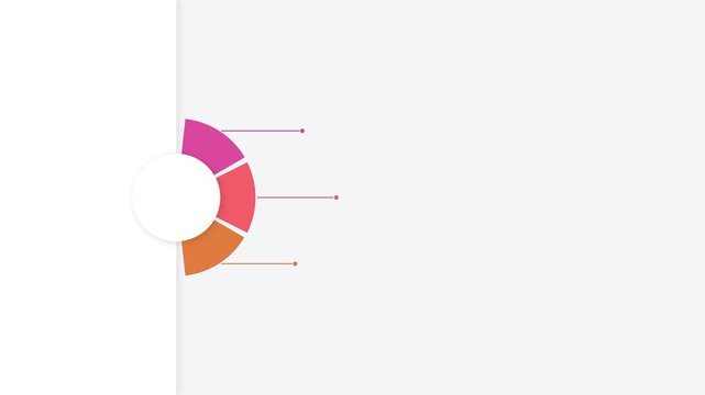 Circular chart infographic with three colorful segments and data callout lines