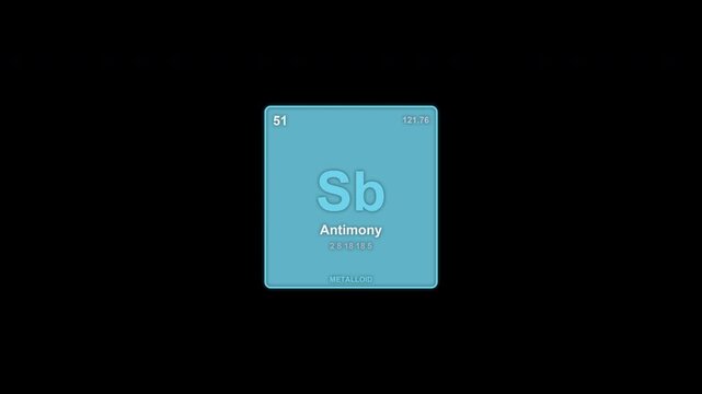 Antimony Sb Periodic Table Element Tile Animated Overlay Alpha Channel 4K