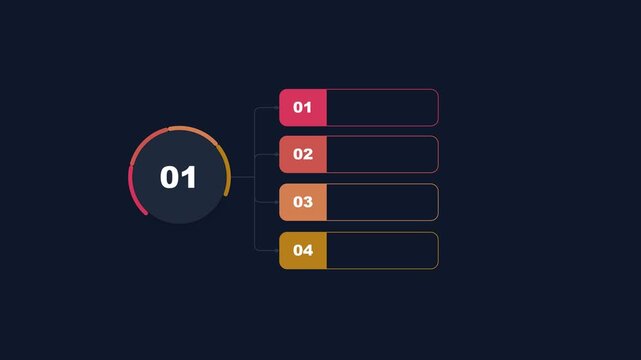 Infographic diagram with four numbered steps and circular progress indicator