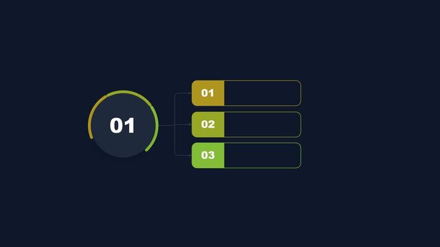 Infographic list with three numbered steps and circular progress animation