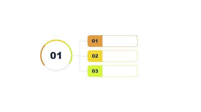 Infographic number list with circular progress animation and three text boxes