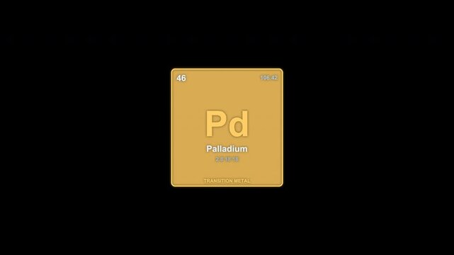 Palladium Pd Periodic Table Element Tile Animated Overlay Alpha Channel 4K