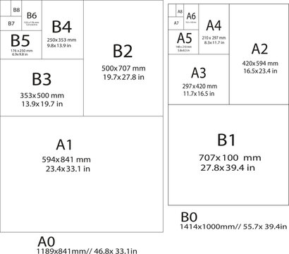 PAPER SIZE