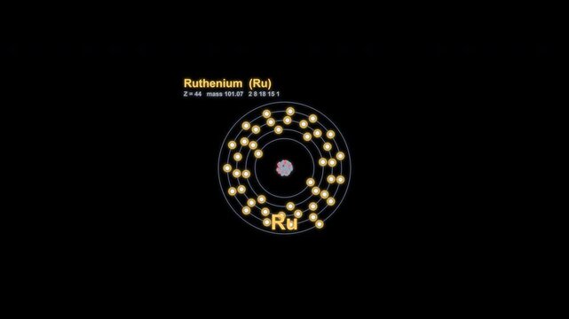 Ruthenium Ru Bohr Atom Model Animated Overlay Alpha Channel 4K