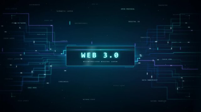 Glowing web 3.0 text animation with decentralized digital network diagram and technology keywords
