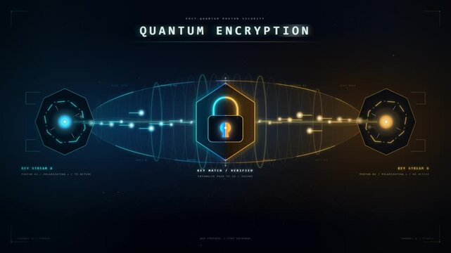 Quantum encryption digital diagram showing secure data key exchange and verified padlock