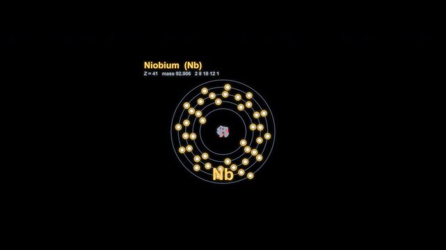 Niobium Nb Bohr Atom Model Animated Overlay Alpha Channel 4K