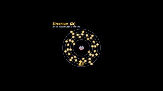 Zirconium Zr Bohr Atom Model Animated Overlay Alpha Channel 4K