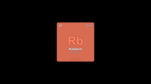 Rubidium Rb Periodic Table Element Tile Animated Overlay Alpha Channel 4K