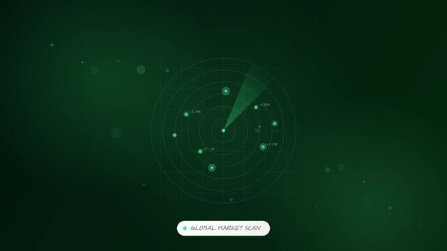 Global Market Scan Radar Dashboard UI Animation