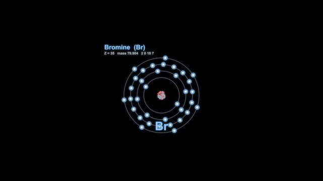 Bromine Br Bohr Atom Model Animated Overlay Alpha Channel 4K