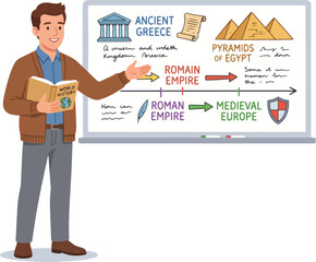 Obraz premium A friendly male teacher character illustration presenting a history timeline with ancient Greece and Egypt