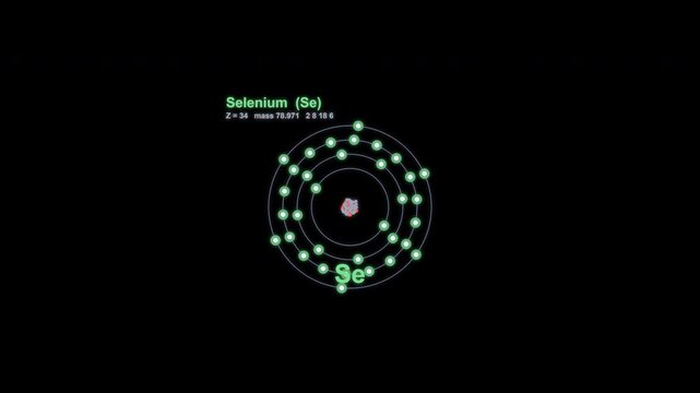 Selenium Se Bohr Atom Model Animated Overlay Alpha Channel 4K