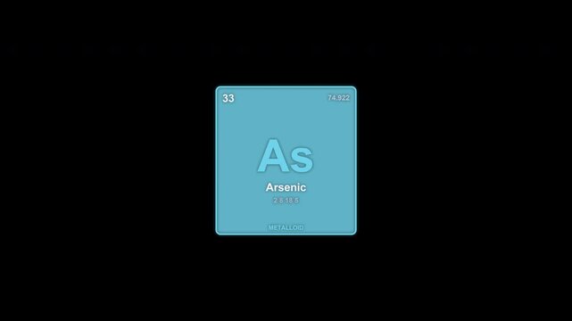 Arsenic As Periodic Table Element Tile Animated Overlay Alpha Channel 4K