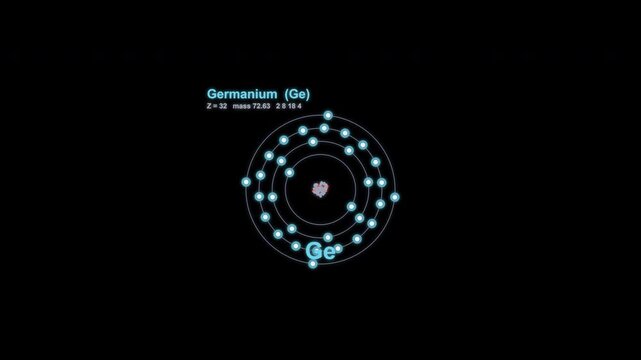 Germanium Ge Bohr Atom Model Animated Overlay Alpha Channel 4K