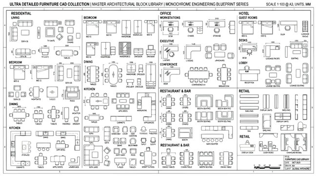 Comprehensive cad furniture block library for architectural floor plans