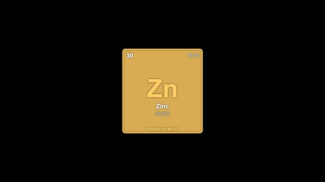 Zinc Zn Periodic Table Element Tile Animated Overlay Alpha Channel 4K