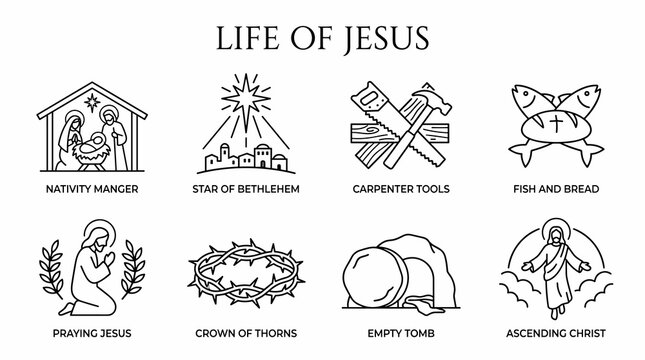 Life of Jesus Christ minimalist line icon set. Biblical vector illustrations of nativity manger, Star of Bethlehem, carpenter tools, fish and bread miracle, praying Jesus, crown of thorns, empty tomb