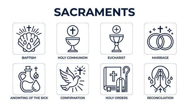 Christian sacraments vector line art set with outlined icons of baptism, holy communion, eucharist, marriage, anointing, confirmation, holy orders and reconciliation