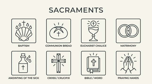 Christian sacraments and religious symbols vector line art set with icons of baptism, communion bread, chalice, matrimony, cross, Bible and praying hands