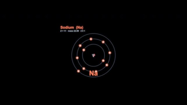 Sodium Na Bohr Atom Model Animated Overlay Alpha Channel 4K