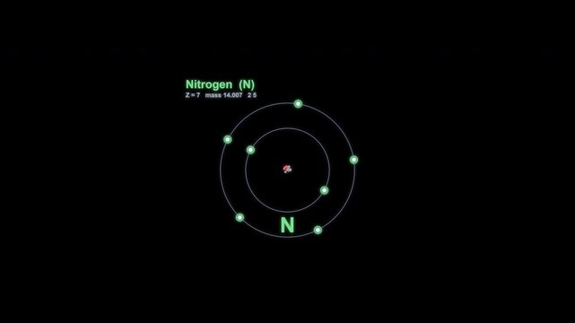 Nitrogen N Bohr Atom Model Animated Overlay Alpha Channel 4K