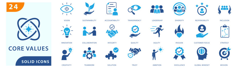 Obraz premium core values icon set. featuring vision, sustainability, accountability, transparency, leadership, diversity, and other