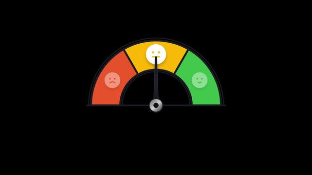 Customer satisfaction feedback gauges showing different emotion levels from negative to positive results