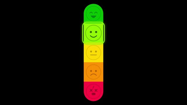 Customer satisfaction rating scales displaying different emotional levels on a sleek dark background interface