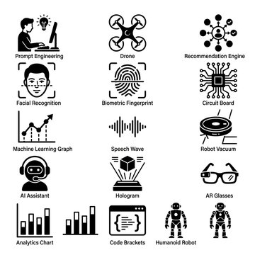 The AITech A system includes various technologies like AI Assistant, Drone, and Facial Recognition.