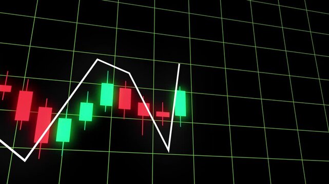 Professional trader analyzing stock market chart with candlestick patterns and technical indicators on a digital screen for investment