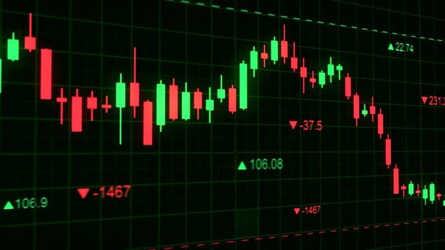 Stock market chart fluctuating with green and red candlesticks on black background candlestick financial data exchange trading investment analysis bullish bearish prices