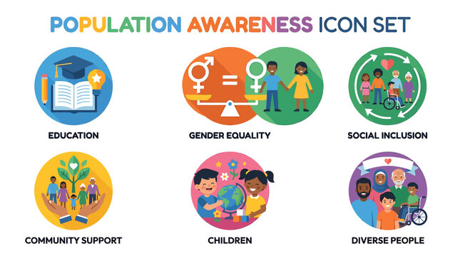 Population awareness icons depict education and gender equality for diverse people